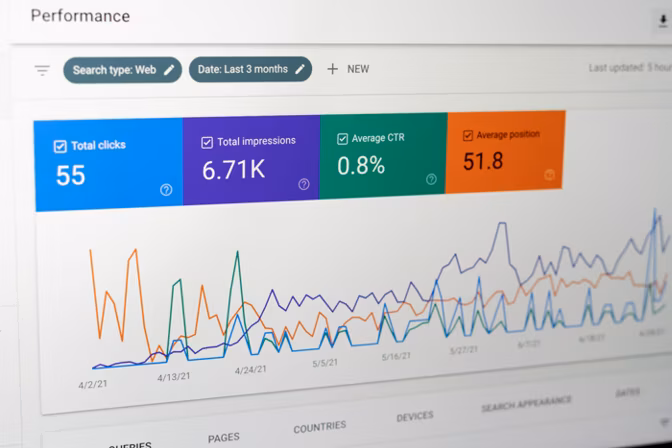Google Search Console dashboard